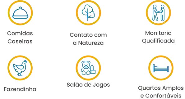 Opções Hotel