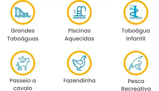Opções Parque
